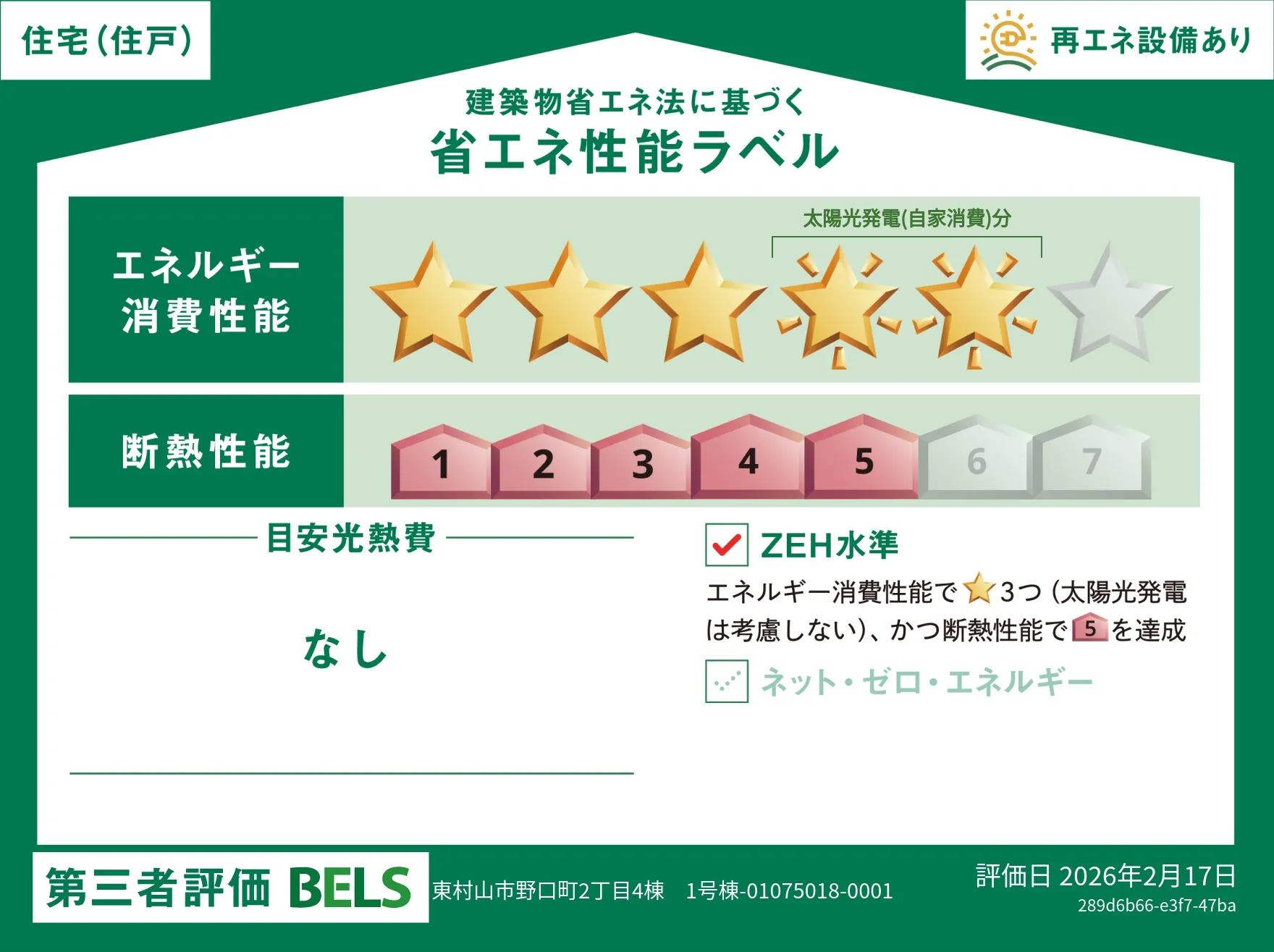省エネ性能ラベル