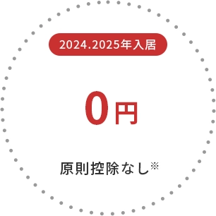 2024.2025年入居→借入限度額上限0円