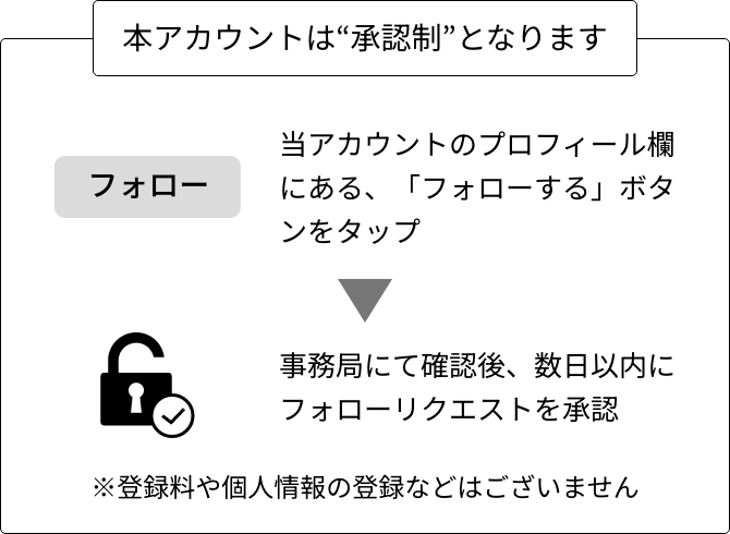 本アカウントは承認制となります