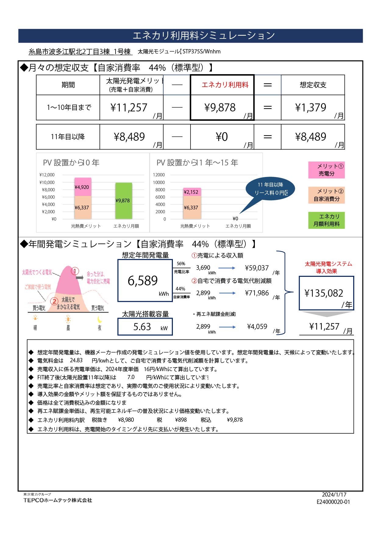 1号棟　エネカリ利用料シミュレーション