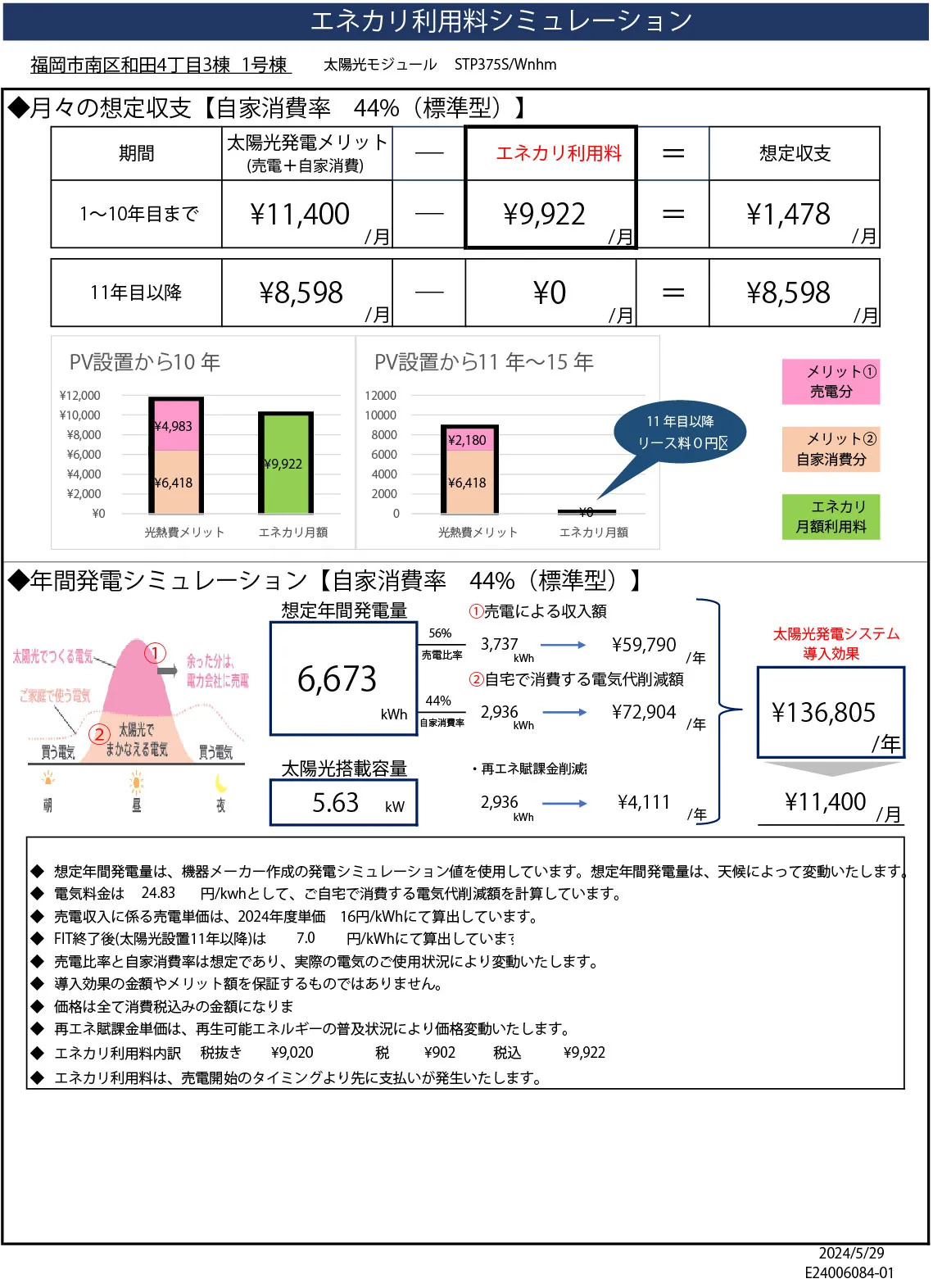 太陽光利用料シミュレーション　1号棟