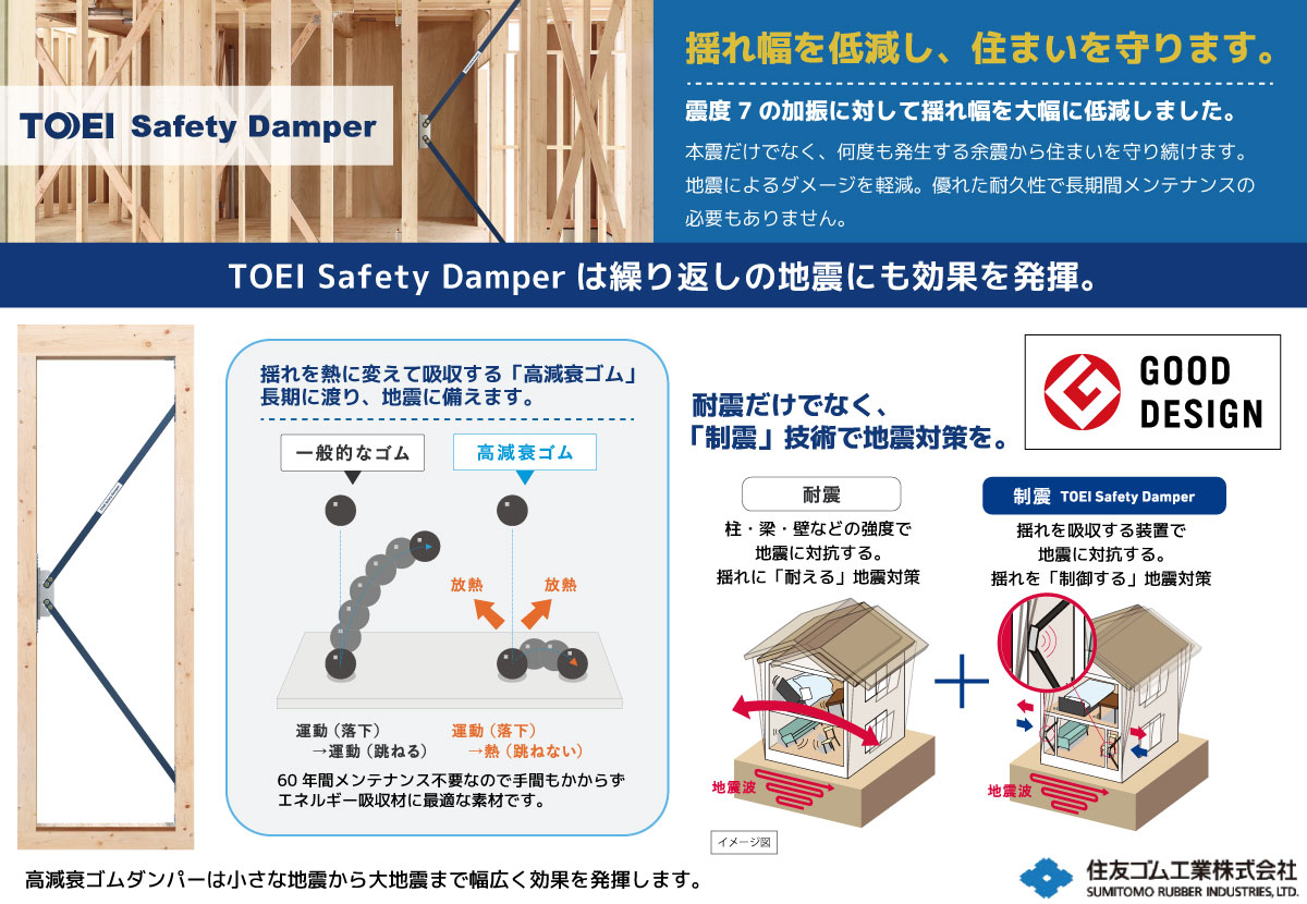 TOEI Safety Damper