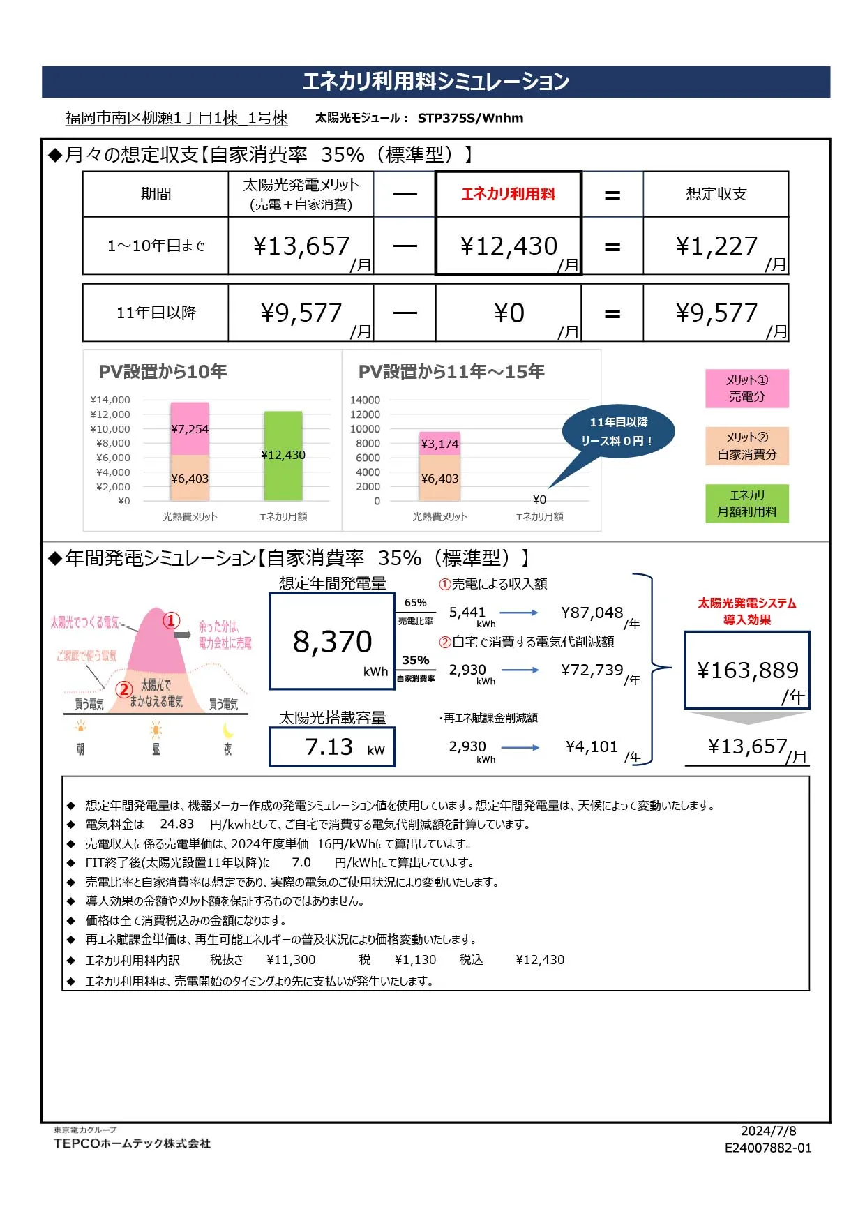 太陽光利用料シュミレーション