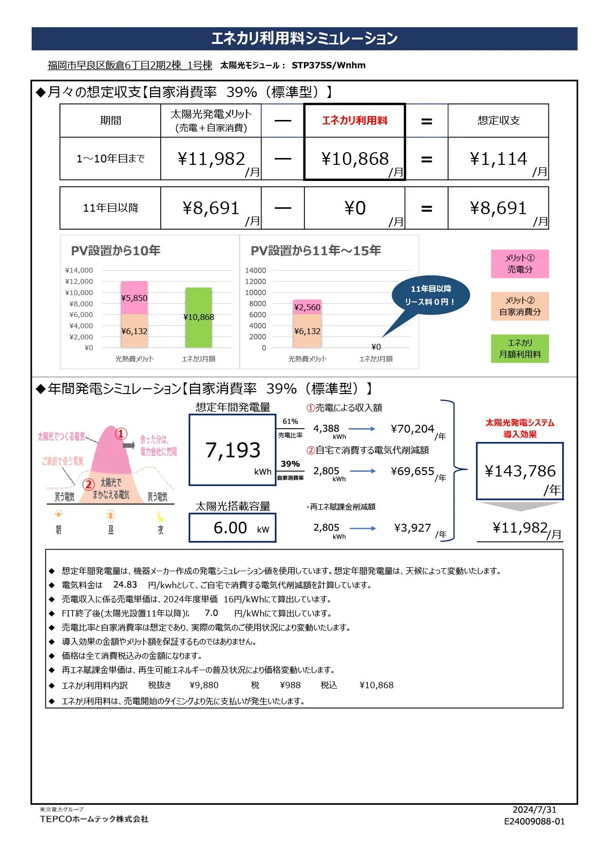 太陽光シュミレーション　①号棟