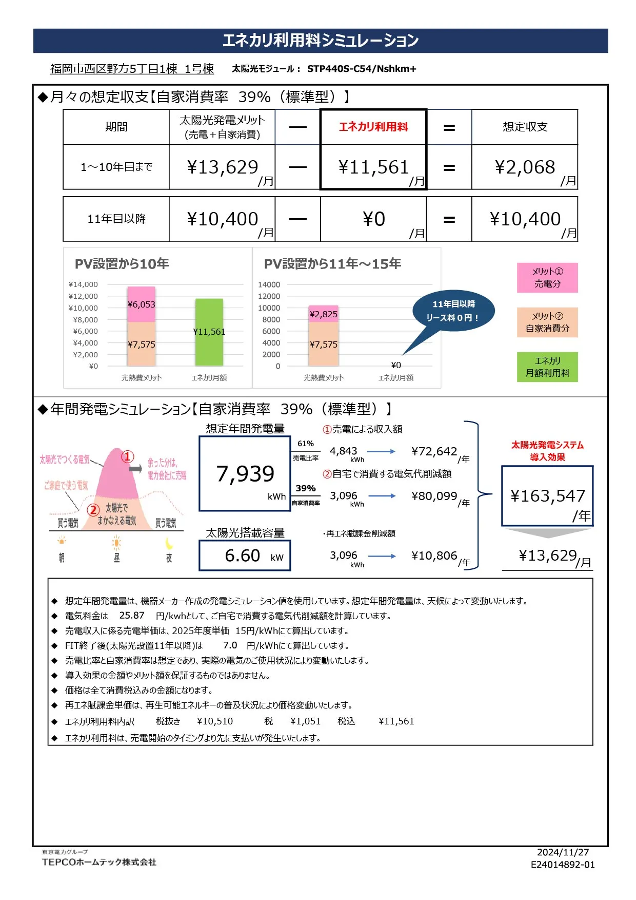 太陽光利用料シュミレーション