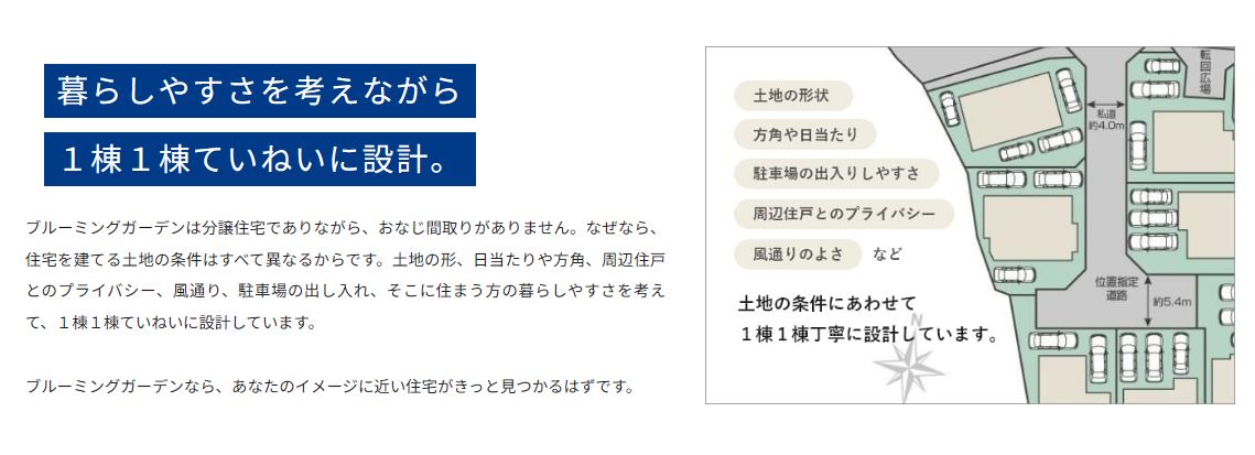 ★ブルーミングガーデンは分譲住宅でありながら、おなじ間取りがありません。
土地の形、日当たりや方角、周辺住戸とのプライバシー、風通り、駐車場の出し入れ、住む方の暮らしやすさを考えて、1棟1棟ていねいに設計しています。