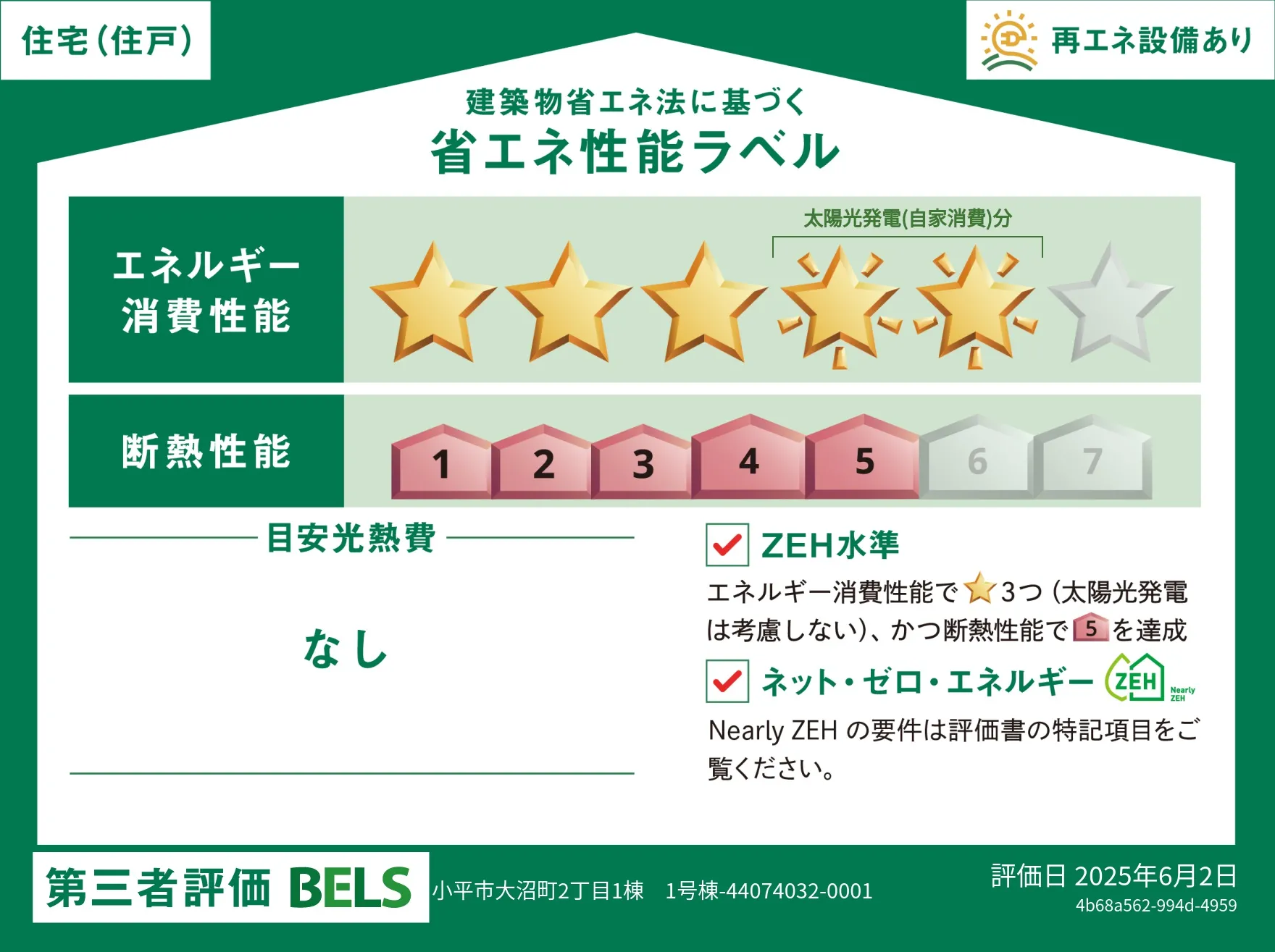 省エネ性能ラベル