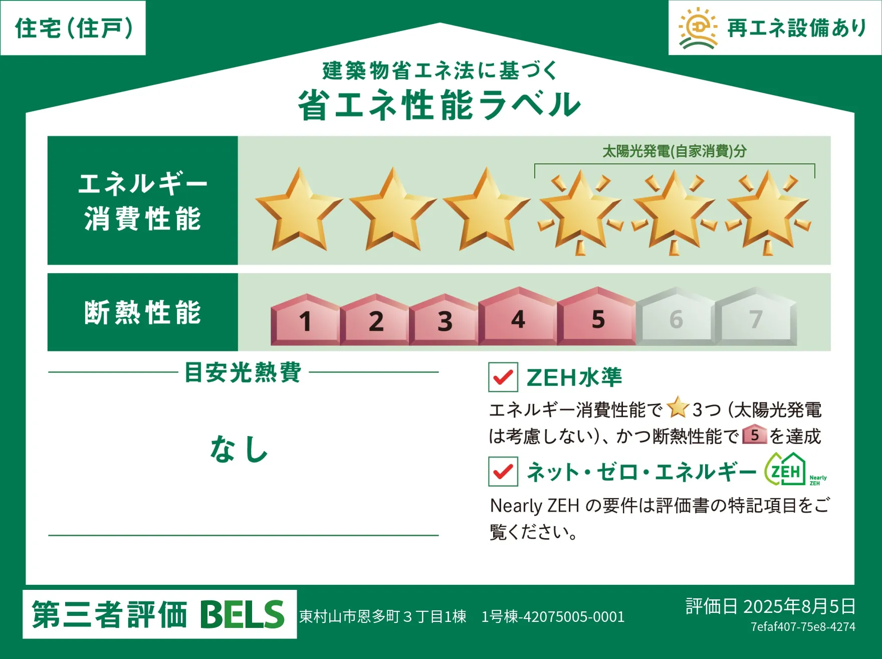 省エネ性能ラベル