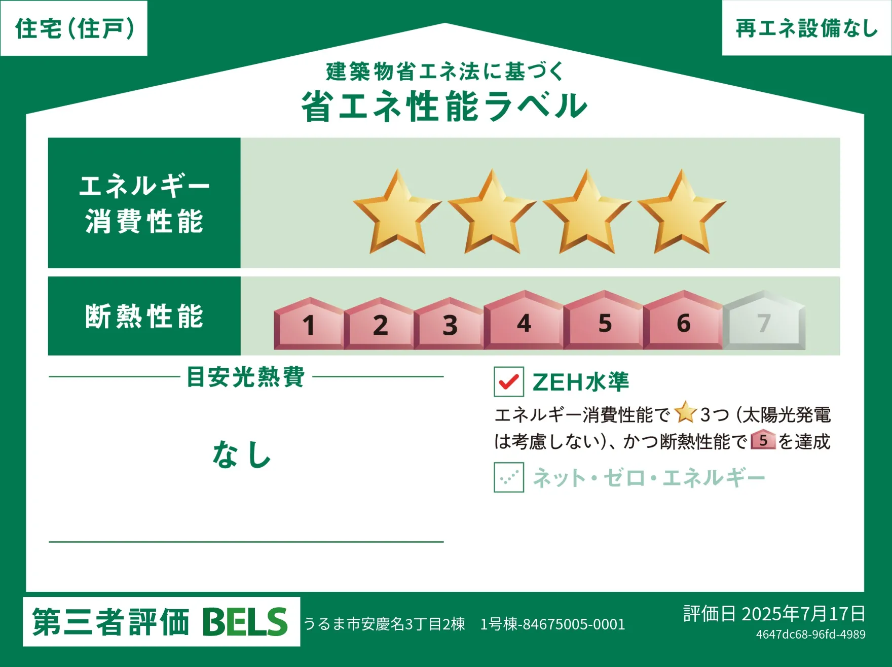 省エネ性能ラベル